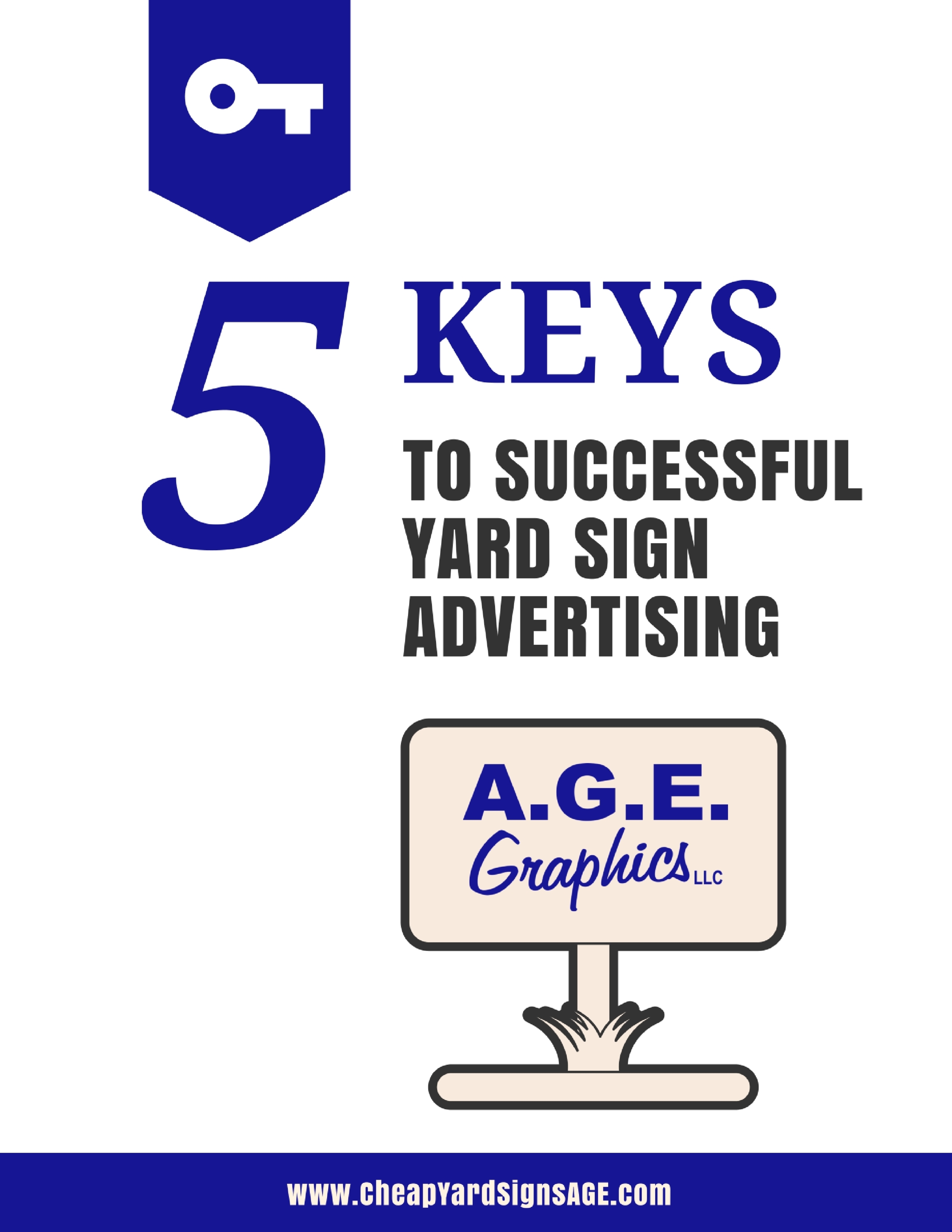 A.G.E. Graphics 5 Keys to Successful Yard Sign Advertising Mobile Image
